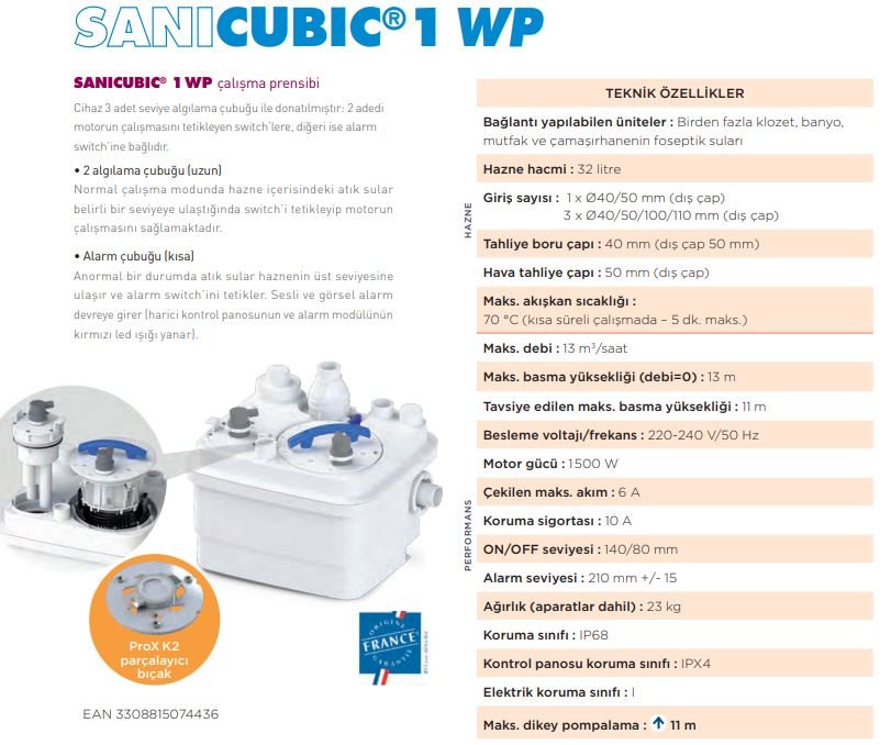 Sanicubic 1 WP Monofaze Parçalayıcı Bıçaklı Pompalı Evsel Kullanım İçin Foseptik, Atık Su Tahliye İstasyonu-2